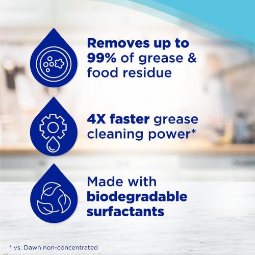 Platinum Ez-Squeeze 24.3 oz. Fresh Rain Scent Dish Soap 2 pack