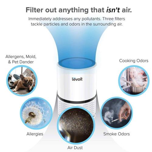 Levoit LV-H132 Air Purifier with True Hepa Filter (White)