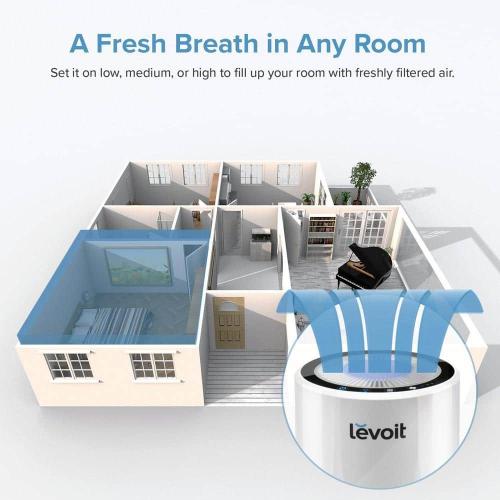 Levoit LV-H132 Air Purifier with True Hepa Filter (White)