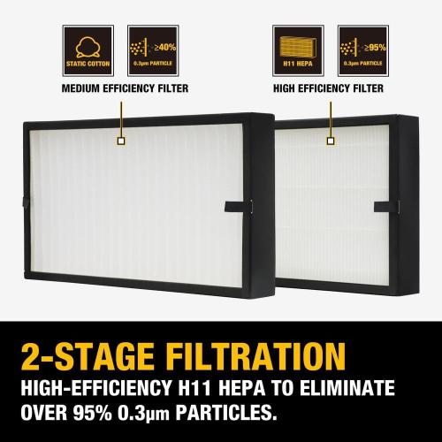 3-Speed Remote-Controlled Suspended Dust Air Filtration System (170/210/250 CFM) with HEPA Filter