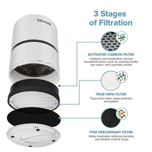 Levoit LV-H132 Air Purifier with True Hepa Filter (White)