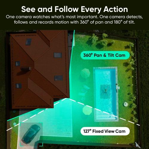 Pan Cam Duo, Dual Cam Indoor/Outdoor, Plug-in 2K Security Camera with Pan/Tilt/Zoom, Color Night Vision, and Spotlight