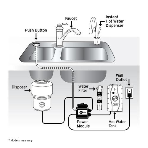 Instant Hot Water Dispenser Under-Sink 6-Month Standard Water Filter Replacement 1-Pack