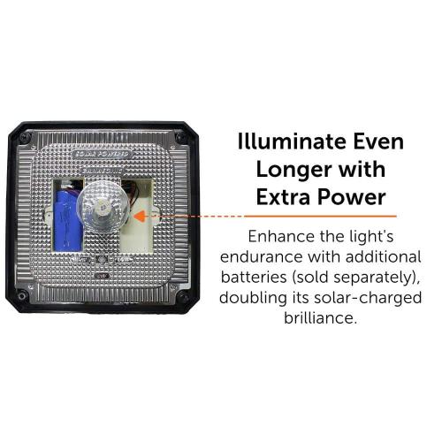 Imperial II Bulb 1-Light Black Outdoor Waterproof Solar Warm White LED Post Light with 3 in. Fitter for Landscape
