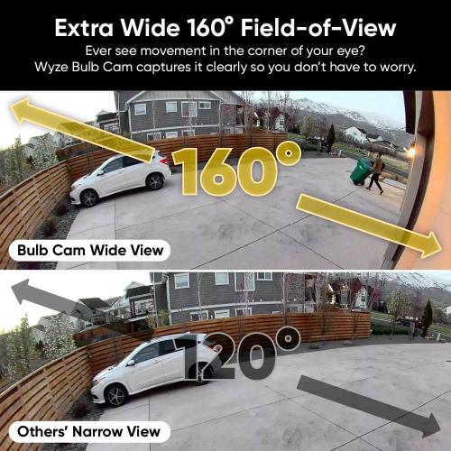 Bulb Cam Plug-In, 2K Wireless HD Security Camera Outdoor Indoor Full Color Day and Night, Dimmable LED Bulb