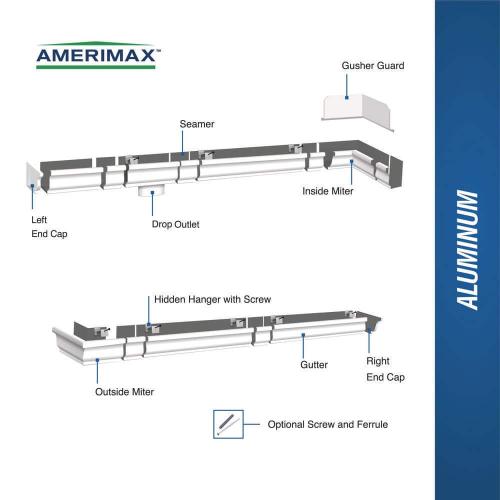 2PACK..Amerimax Home Products 5 in. x 10 ft. White Aluminum K-Style Gutter