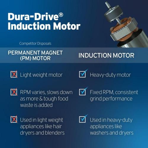 InSinkErator Badger 500, 1/2 HP Continuous Feed Kitchen Garbage Disposal, Badger Series